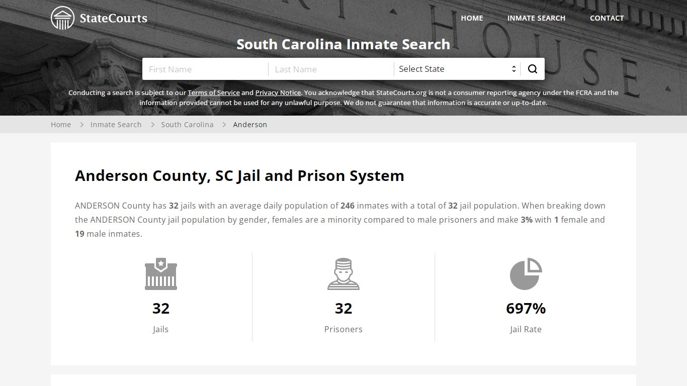 Anderson County, SC Inmate Search - StateCourts